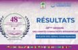 CAMES 2026 : l’UGB du Sénégal affiche 93,94 % de réussite