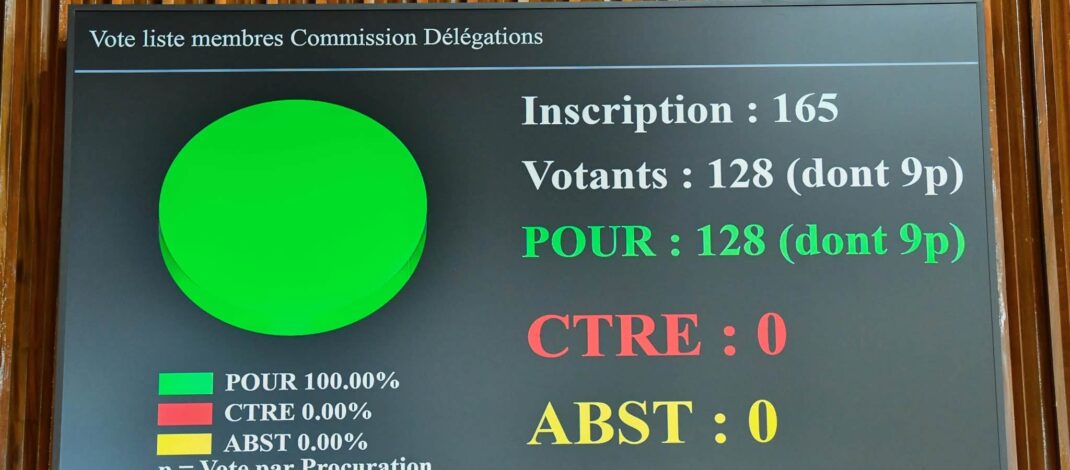 Assemblée nationale : les listes des membres des 14 commissions permanentes ratifiées à l’unanimité